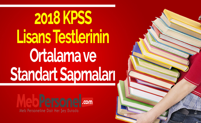 2018 Oabt Testlerinin Ortalama Ve Standart Sapmalari