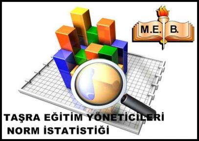 MEB Taşra Eğitim Yöneticilerinin Norm İstatistiği