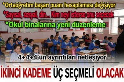 Ortaokul bölümü ile lise bölümü aynı binada olabilecek.