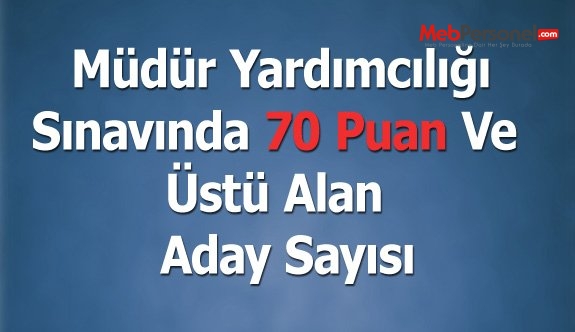 Müdür Yardımcılığı Sınavında 70 Puan Ve Üstü Alan Aday Sayısı