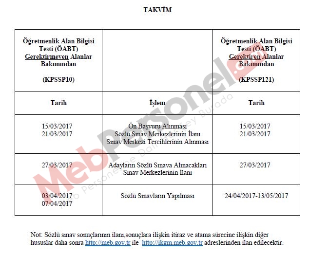 Sözleşmeli Öğretmenlik Mülakat Sonuçları Açıklandı | MEB Personel