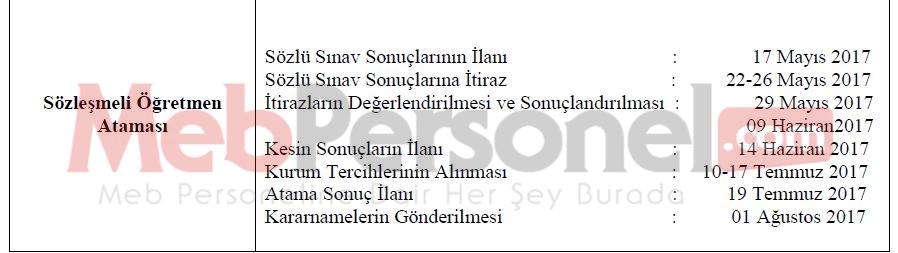 Sözleşmeli Öğretmenlik MEB Başvuru Ekranı Açıldı