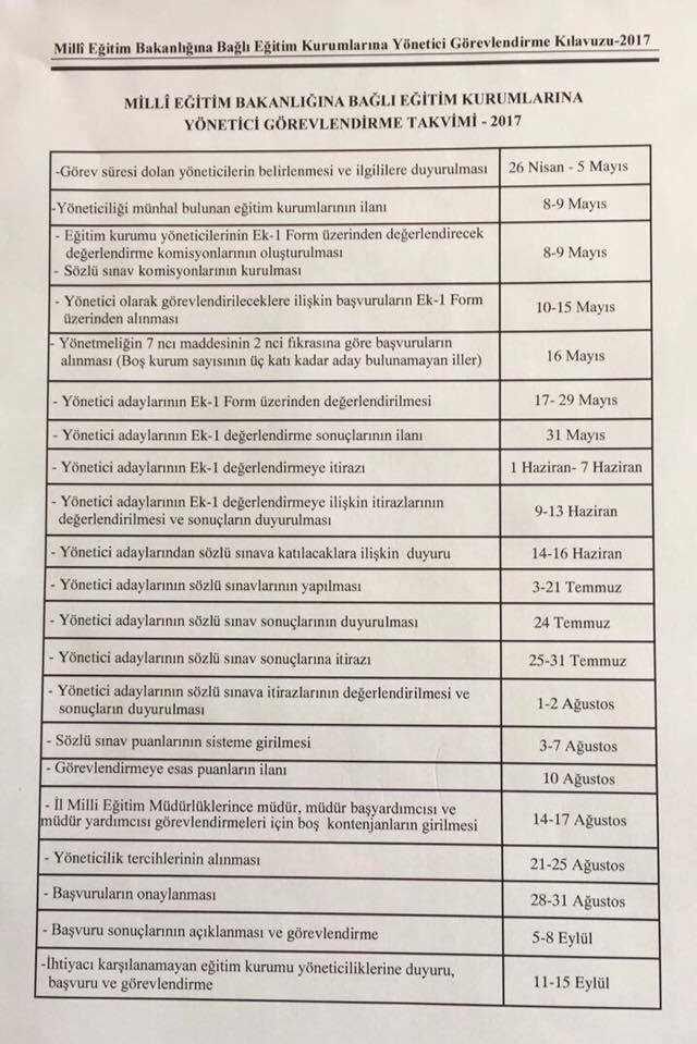 MEB 2017 Yönetici Görevlendirme Sonuçlarını Açıklayan İller - 78 İL
