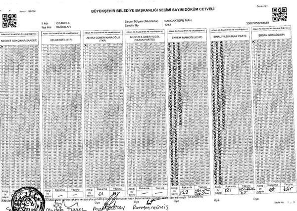 Belgeler ortaya çıktı! Yıldırım&#39;ın oyları İmamoğlu&#39;na yazılmış