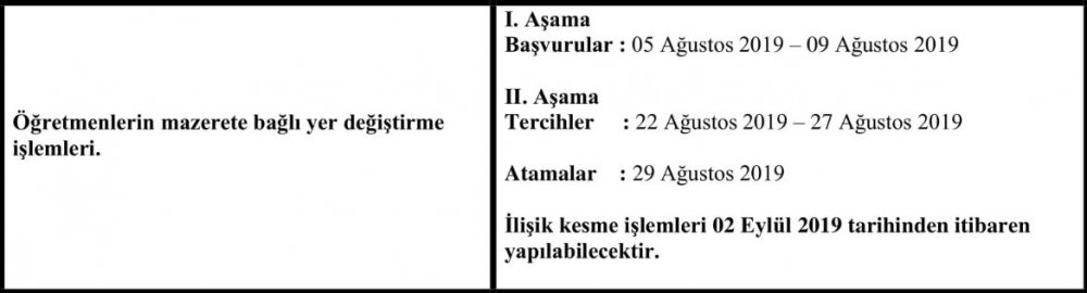 2019 Özür Grubu Atamaları Ne Zaman Yapılacak?
