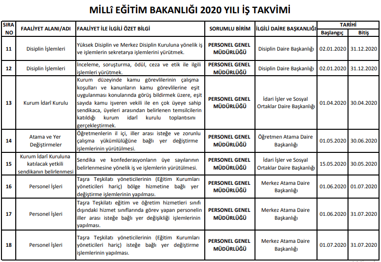 Milli Eğitim Müdürlerinin yer değiştirme işlemleri yapılacak