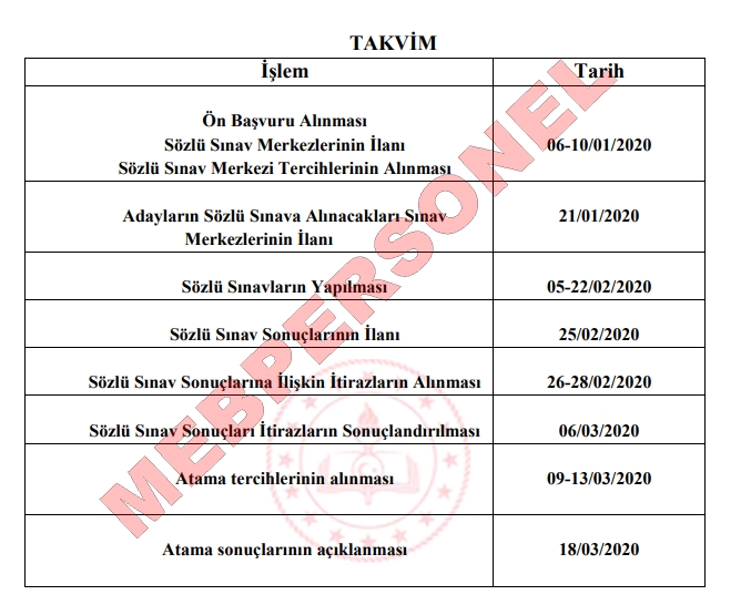 20 Bin Ek Öğretmen Ataması Ne Zaman Yapılacak.  2020 Atama  Takvimi
