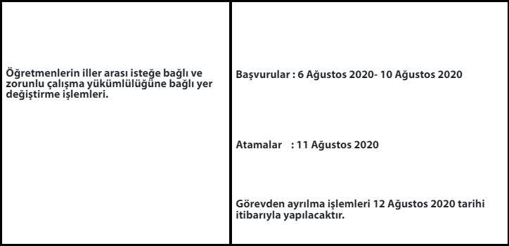 Öğretmenlerin 2020 İl Dışı Atama Başvuruları Yarın Başlıyor