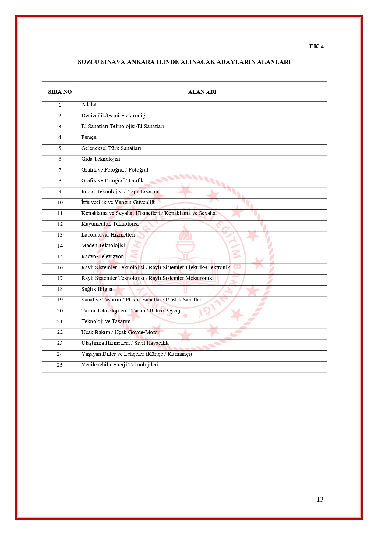 17172705-sozlesmeliogretmenligeatamaduyurusumayis2024-page-0014.jpg